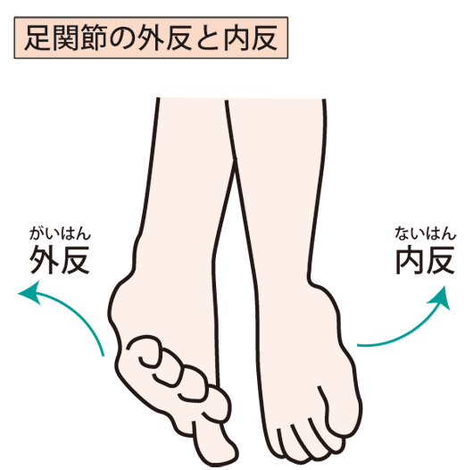 捻挫とは?